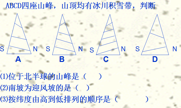 土地纸是什么图案