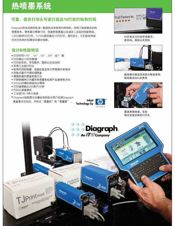 纸箱喷码机使用操作视频