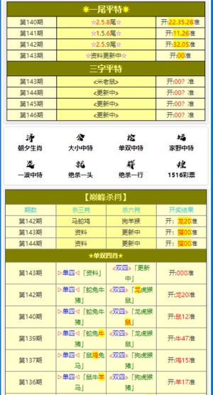 香港三肖三码查询黄大仙三肖三查日