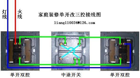 灯开关洞怎么填补