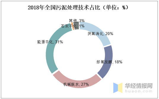 国内吹膜机哪家好