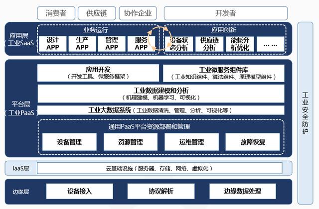 高度计操作指导书