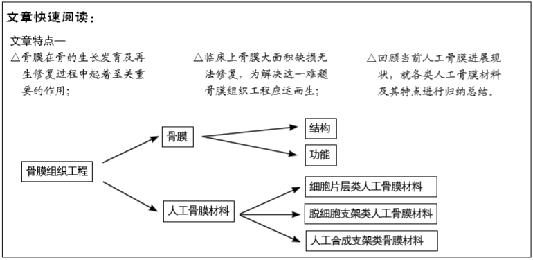 斗齿是什么材料