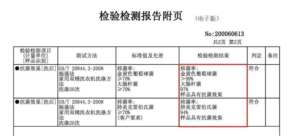 啥叫复合面料