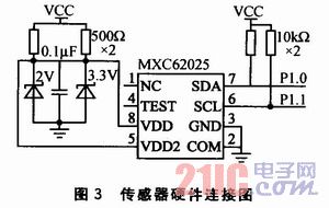 加速度传感器的安装