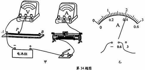 齿条驱动电梯