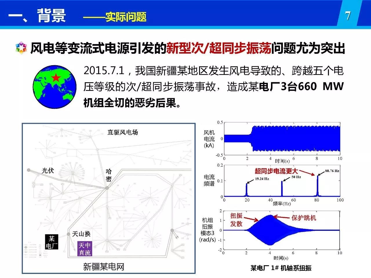 电力系统振荡