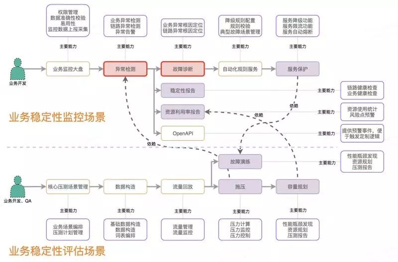 电火花切割3b代码图案