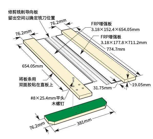 铝管diy