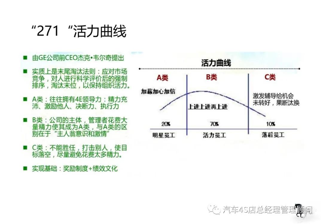 肌肉的训练目标都有哪些