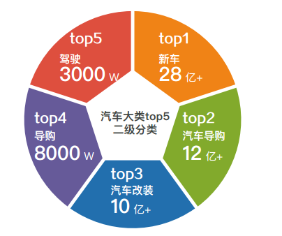 丽人贷是正规平台吗