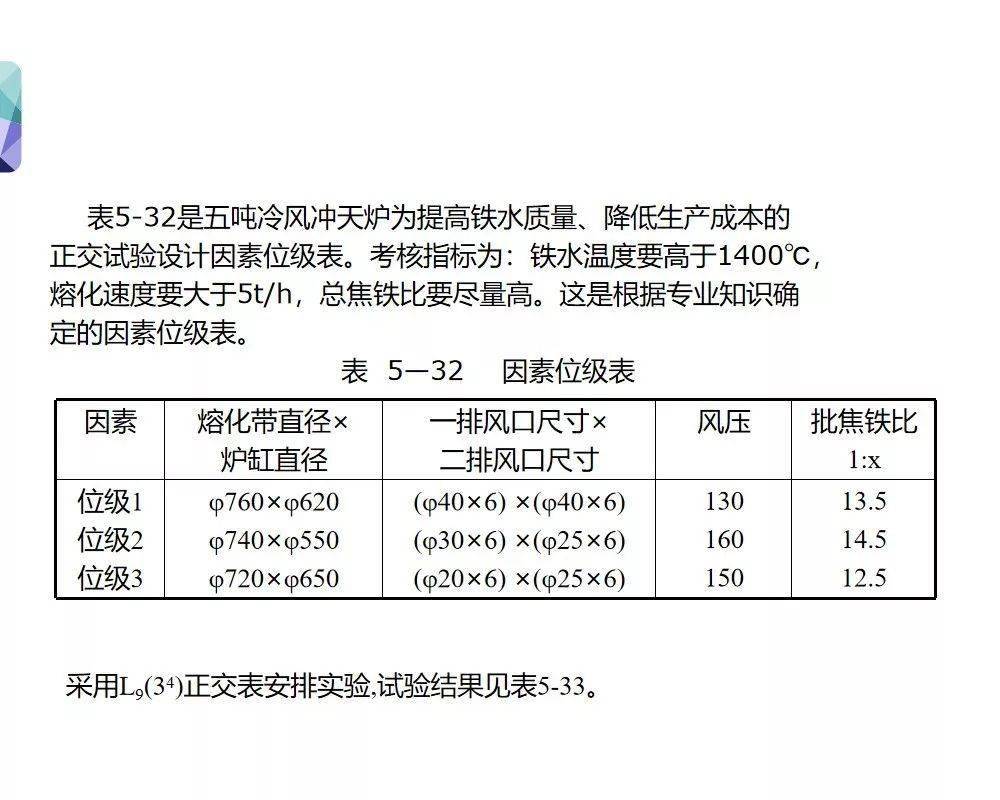 均质器与电子装配工艺流程