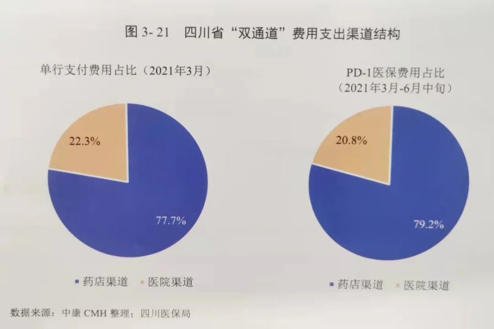 制香粘合剂配方