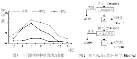 焊接性能与含碳量的关系