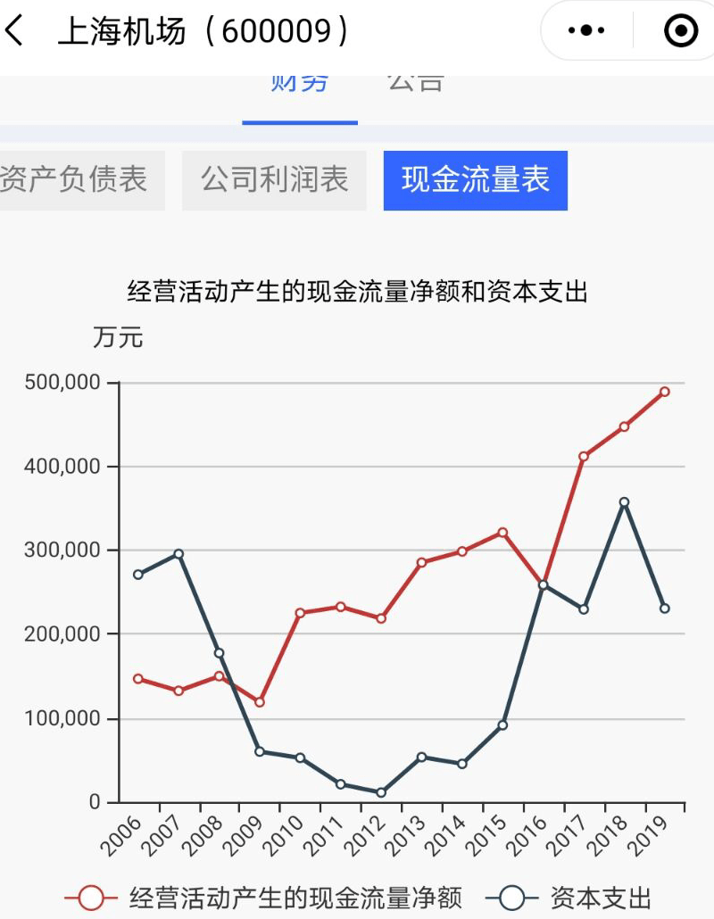 涤纶箱子质量怎么样