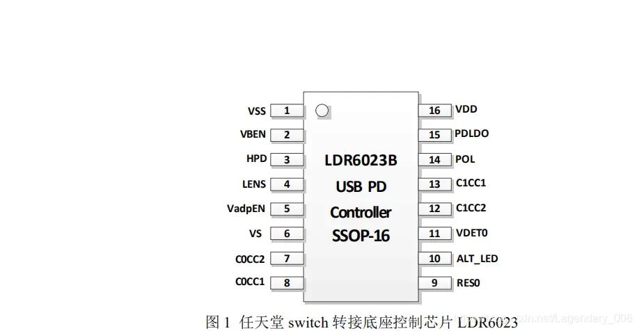 二手通信材料网