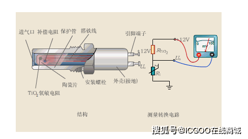 电流型压力传感器接线