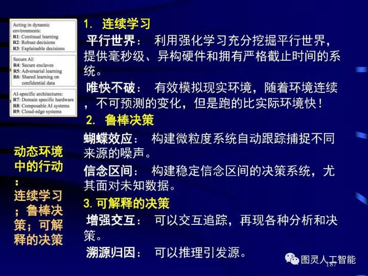 人工智能大专生招聘信息网,全面解析人工智能大专生招聘信息网，试用版计划解析报告（87.60.75）,创新解析方案_Premium58.67.71