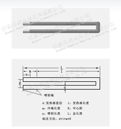 硅碳棒发热原理