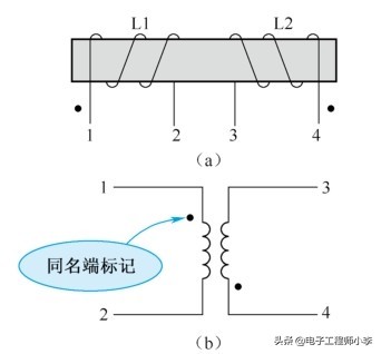 接插件定义