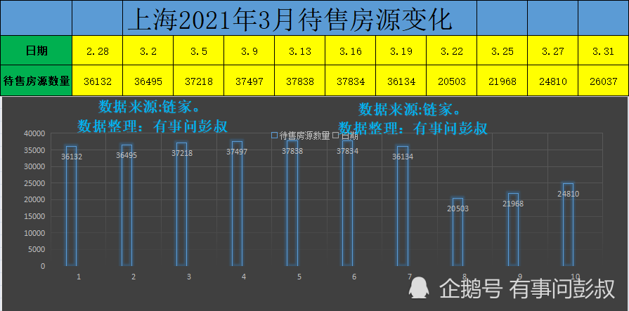 机械百分表的精度可以达到