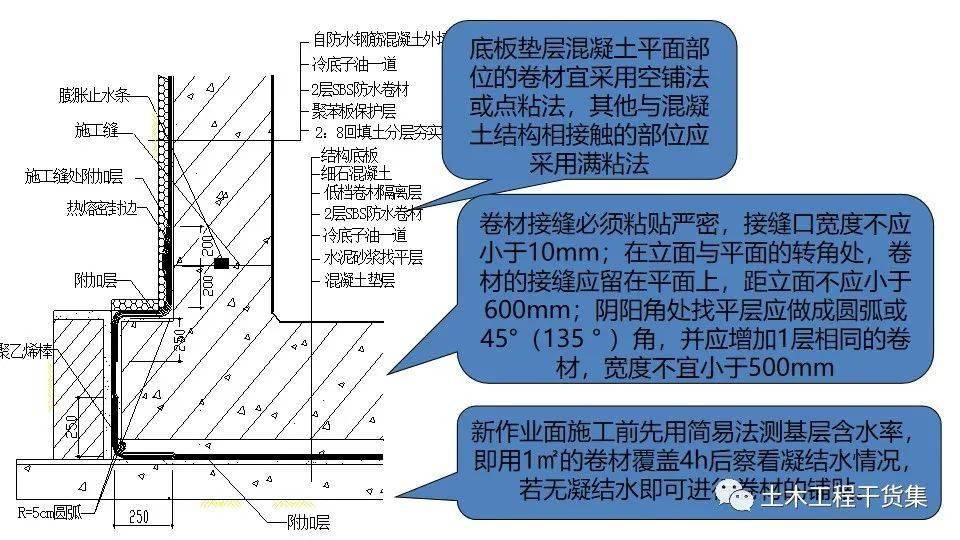 保温液体填充材料