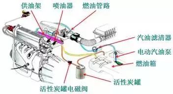 车辆滤清器