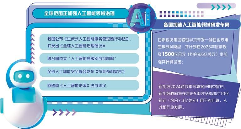 船舶涂料与人工智能的发展议论文题目