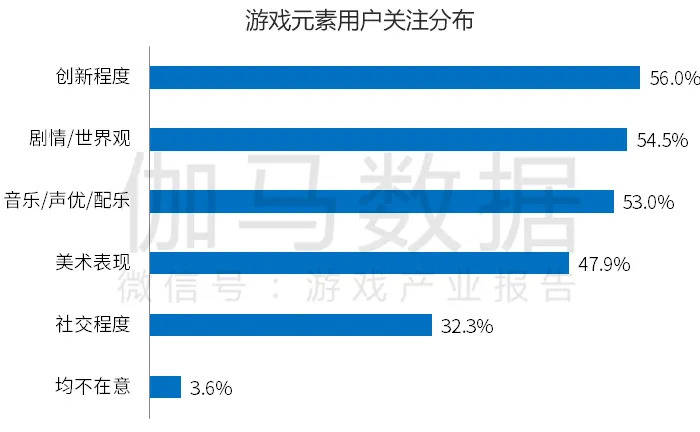 聚醚砜亲水吗