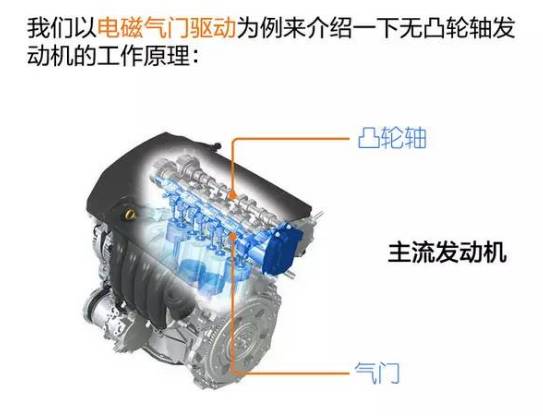 船用发动机工作原理