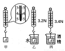 电力与压缩分拆的关系