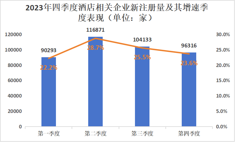 松花江含沙量大小