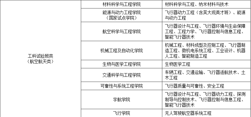 肿瘤医院嵇庆海医生