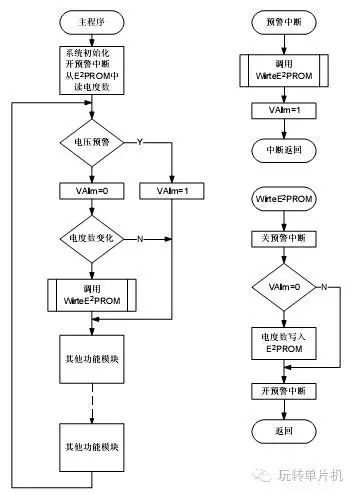 推土机电路原理图