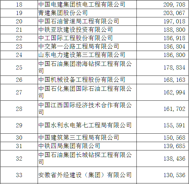 电工工程承包合同