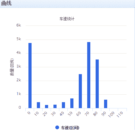 今晚三中三免费公开资料