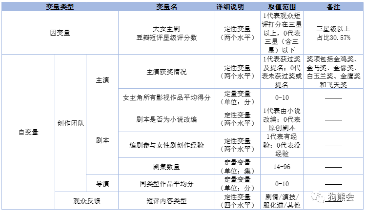 四肖三肖100%的资料