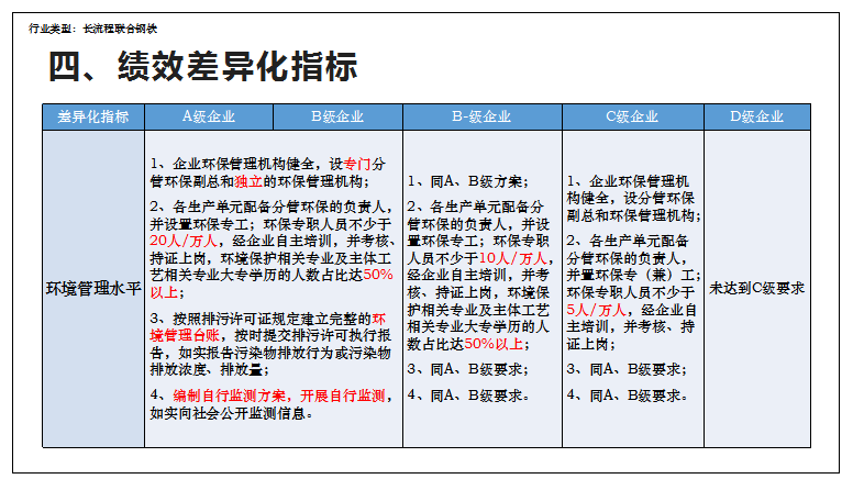 2025199期彩霸王五点来料