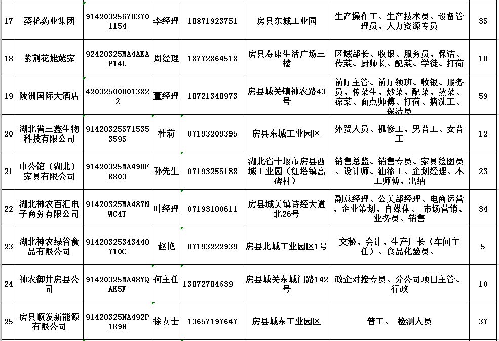 澳彩开奖结果查询2025年