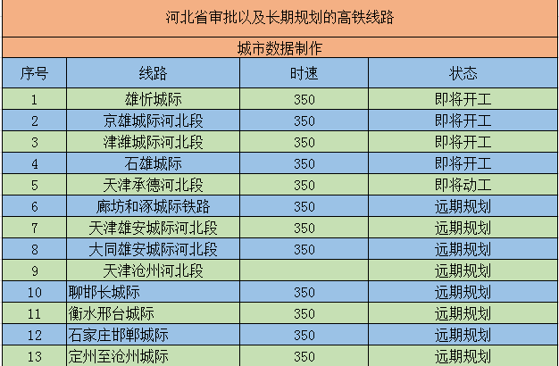 2025年澳门天天彩开奖记录