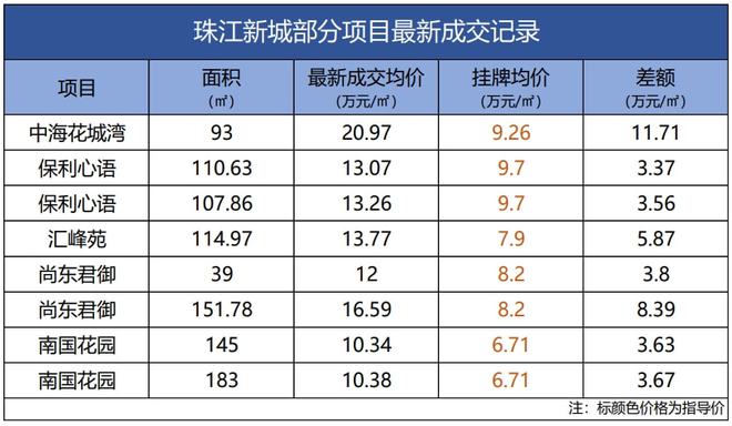 旧澳门六开奖结果2025开奖记录