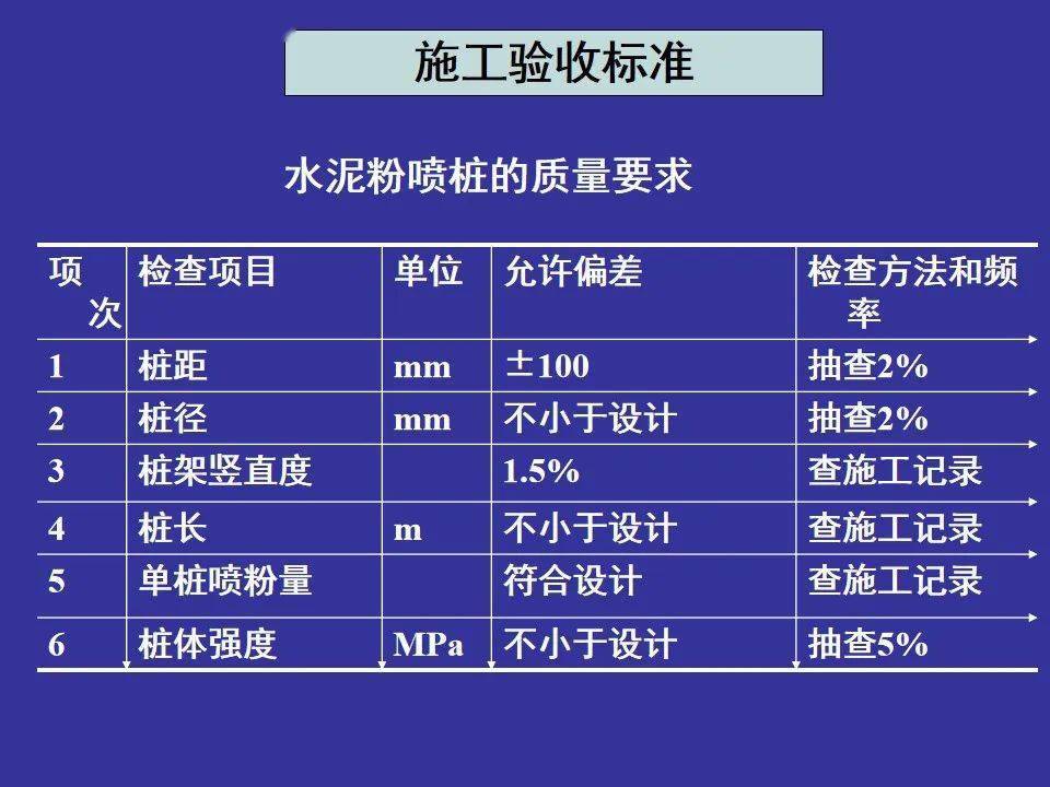 黄大仙综合资料大全一一