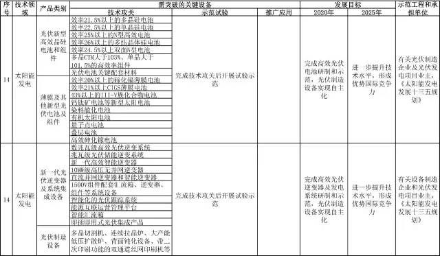 澳门天天开好彩2025资料