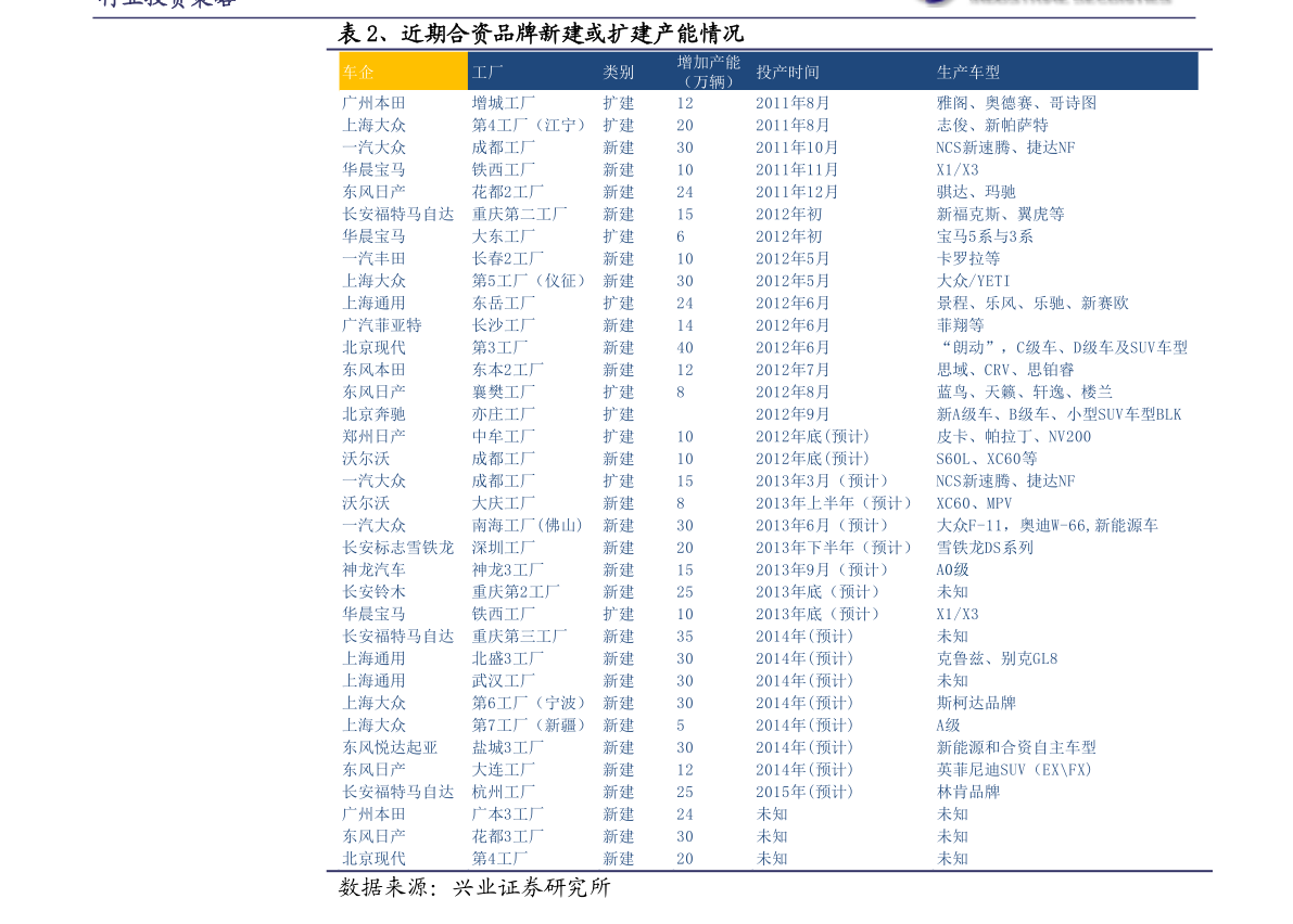 澳门开奖结果 开奖记录表2025最新