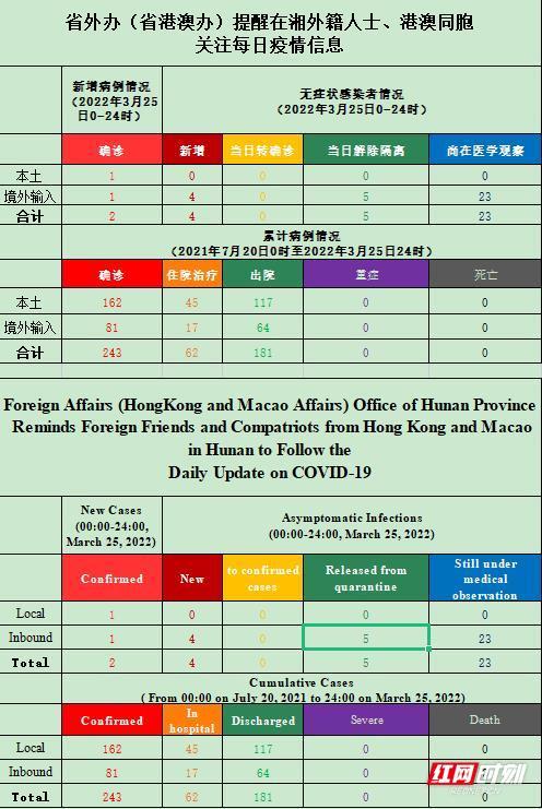 澳门天天开奖澳门开奖资料