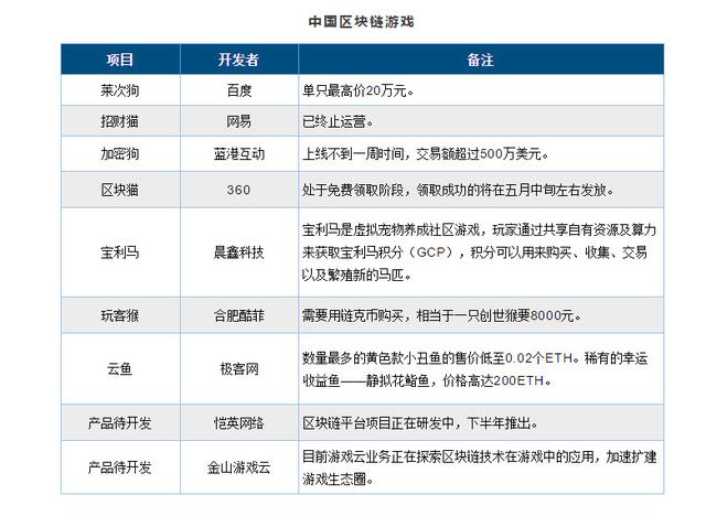 2025年澳门码今晚开奖结果记录144