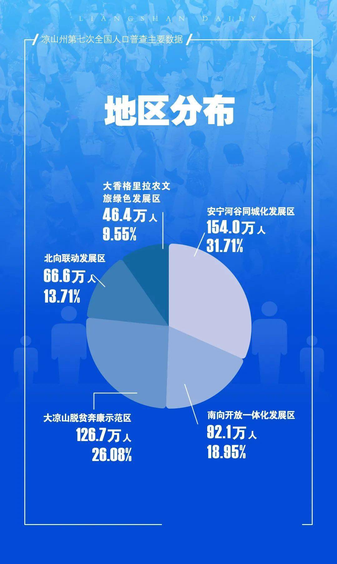 新澳门正版二四六八百图库