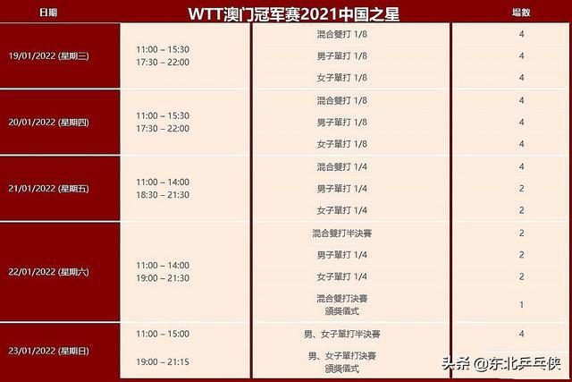 奥门全年免费资料2o24年