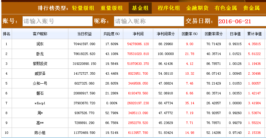 澳门开奖结果 开奖记录12月21日