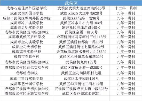 2025澳门生肖图49个号码